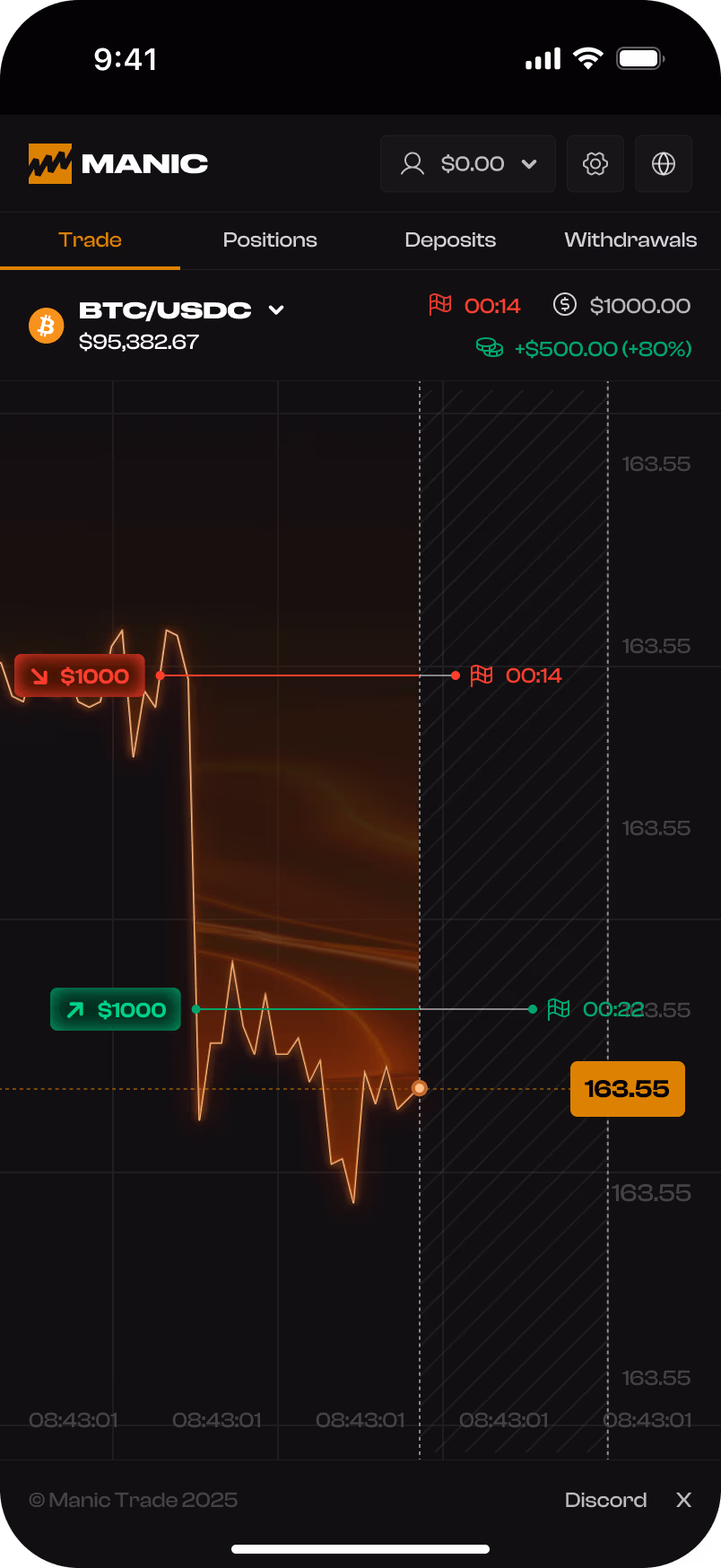 Manic Trade mobile NO PRESSURE